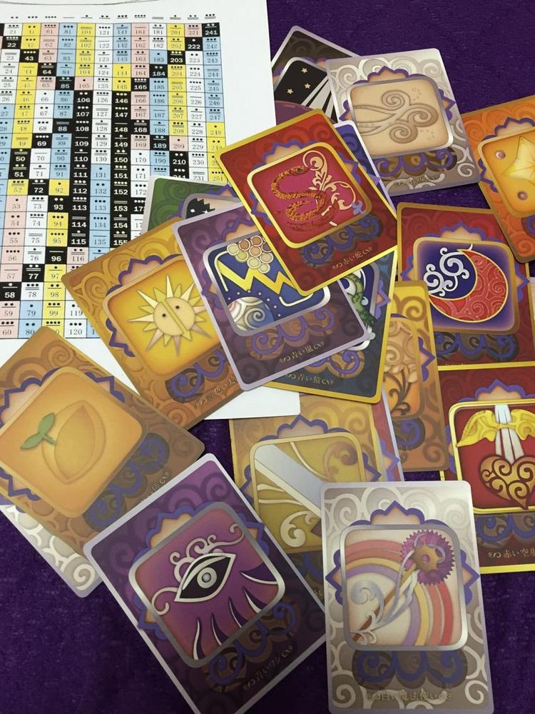 マヤ暦占い,福島マヤ暦占い,レイキヒーリング,福島レイキヒーリング,エンジェルカード占い,オラクルカード占い,マヤ暦占い当たる,マヤ暦、エンジェルカード,オラクルカード,福島,シギ先生,